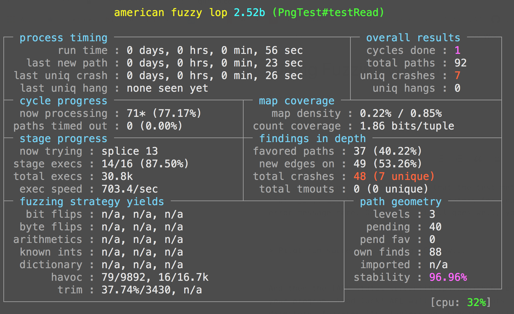 AFL status screen when fuzzing PngTest